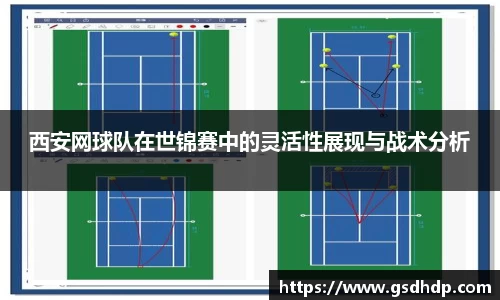西安网球队在世锦赛中的灵活性展现与战术分析